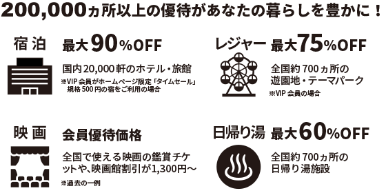 飲食店・SHOP・幼稚園・医院などの事業所従業員・スタッフ向けの会員優待サービス