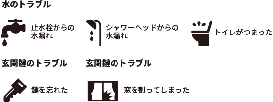 水のトラブル,玄関鍵のトラブル,窓ガラスのトラブル